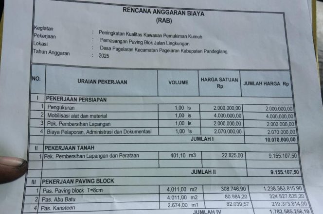 
					Diduga Catut Proyek Miliaran, Oknum ASN Kecamatan Jayanti Dipolisikan Kasus Penipuan Rp 260 Juta