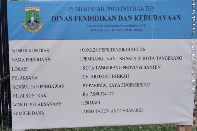 
					Aroma Korupsi Lahan Sekolah Cipondoh: LSM KITA -PD Laporkan Indikasi Kerugian Negara Rp 10,4 Miliar